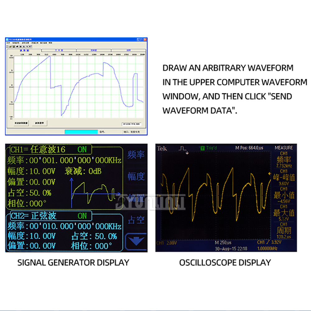 Générateur de Signal de foncti - Dual Channel Arbitrary Waveform Function Generator 60Mhz avis et prix